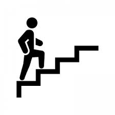 松葉杖の使い方：階段(昇段編)